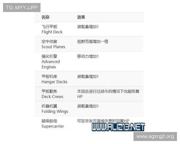 利来ag来就送38活动的玩法特色及新手入门指南全方位解析